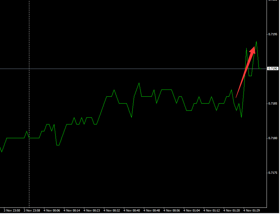 ���û�ů���������������룬��������Ϣѹ������