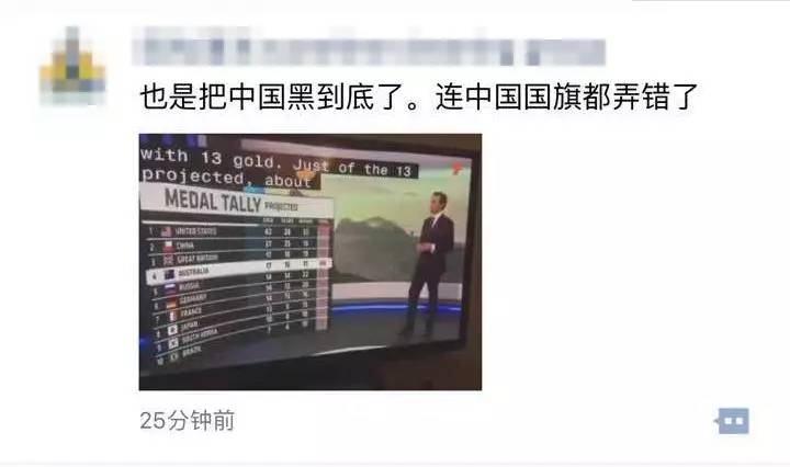 ����ý�����Ǹ�������޻��˿�ʼ������Ҫ��channel 7��Ǹ���ø����˿�����~~