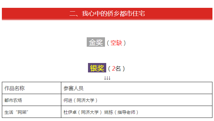 ��˼�ɱ��׌�ȫ��S�l���B�OӋ��ِ�u���Y������