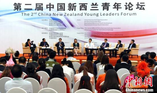 9��7�գ����ڶ�������������̳���ڱ������С���̳�ԡ����´�ҵ���������롱Ϊ���⡣���ڶ�������������̳�����й����⽻��Э�ᡢ�л�ȫ���������ϻ�����������������չ�����������л��������ϻṲͬ���졣����Ժ�Ȱ츱���Ρ��й����⽻��Э�ḱ�᳤�����鳤̷���ǣ�ȫ����������ϯ�����㣬��������������չ���ܲ��ޱ���˹���ء�������פ����ʹ���ꡢ������������Ա��ȹ�ԱΪ��̳��Ļ���������������ĸ������������Լ200�˳�ϯ�˻��顣ͼΪ����˫���α��ֱ�����ⷢ�ԡ� <a target='_blank' href='http://www.chinanews.com/'>������</a>���� ���� ��