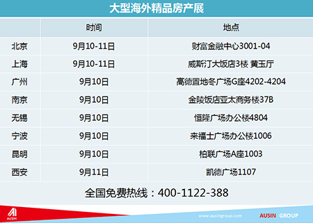 ���ͰĴ����Ƿ���Ͷ��չ