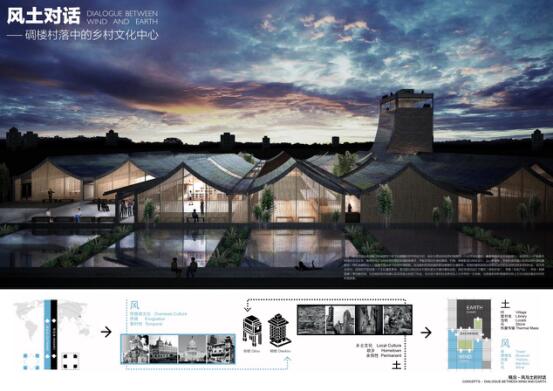 �����A�S�A�˽��B���ʷ�Ե�ʢ������_��˼�ɱ�ȫ��S�l���B�OӋ��ِ�C����Y�V���e��