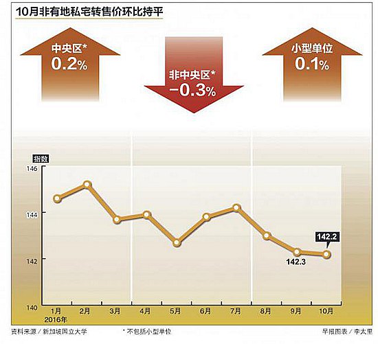 property-2911.pdf.jpg property-2911.pdf.jpg