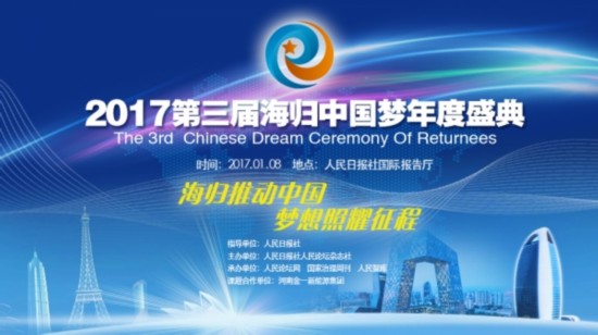 ������ͼ