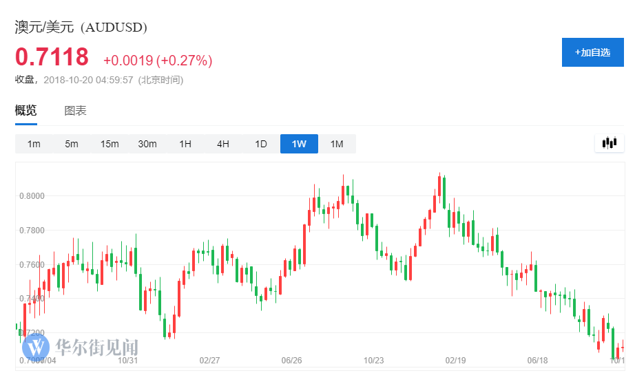 �Ĵ���������Ϊ������� ��Ԫ���ٳ�ѹ