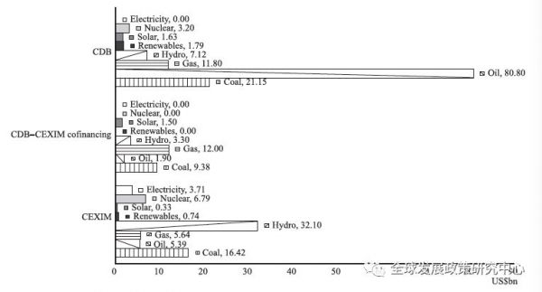 �������������к�����ԴͶ����� 