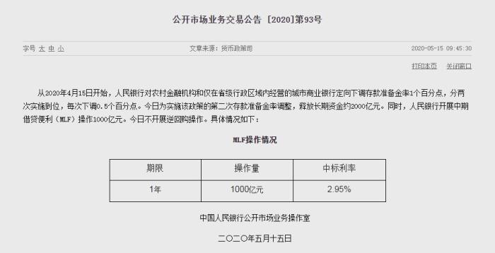 ������վ��ͼ